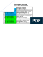 Borang Pendaftaran Liga Bola Sepak KPM 2019