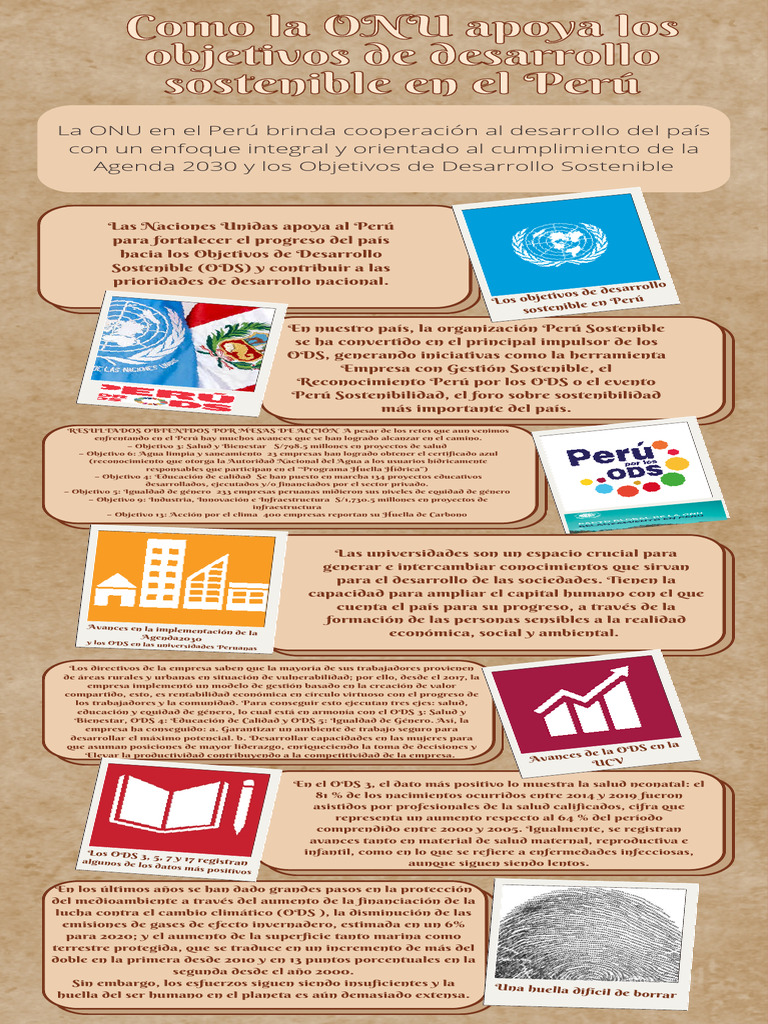 Infografia Ods 2024 | PDF | Sustentabilidad | Igualdad de género