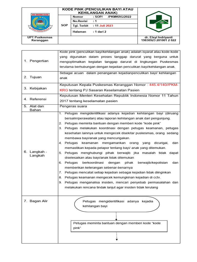 Prosedur Kode Pink Penculikan Anak | PDF