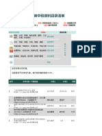 2300 碳中和文献目录清单：标准、数据、碳核算工具、政策、招投标