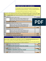 COPQ Spreadsheet