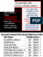 Genesis de Las Estructuras Algebraicas