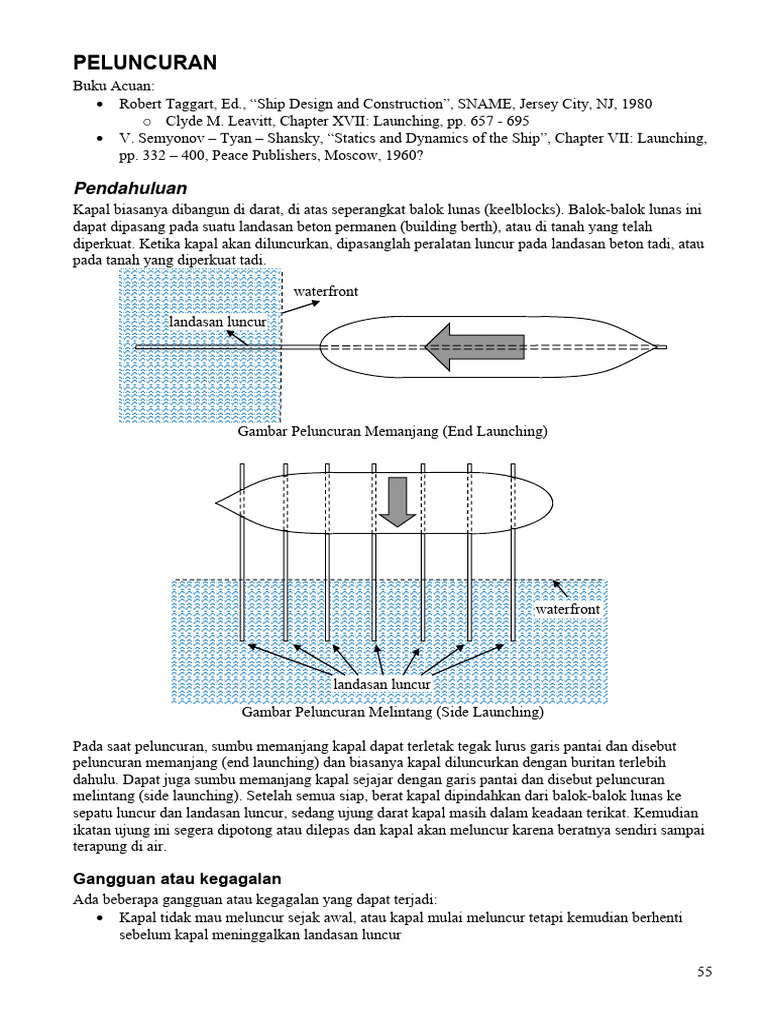 Proses Peluncuran Kapal: Analisis dan Risiko | PDF | Sains & Matematika