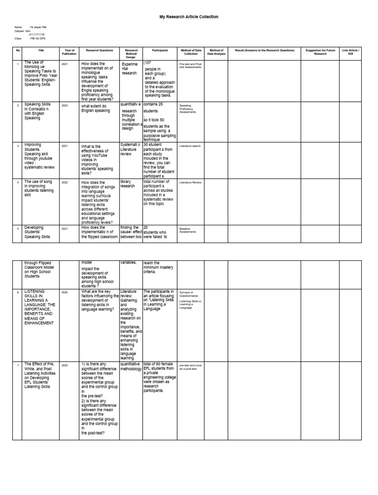 Research on Enhancing English Skills | PDF | Systematic Review ...