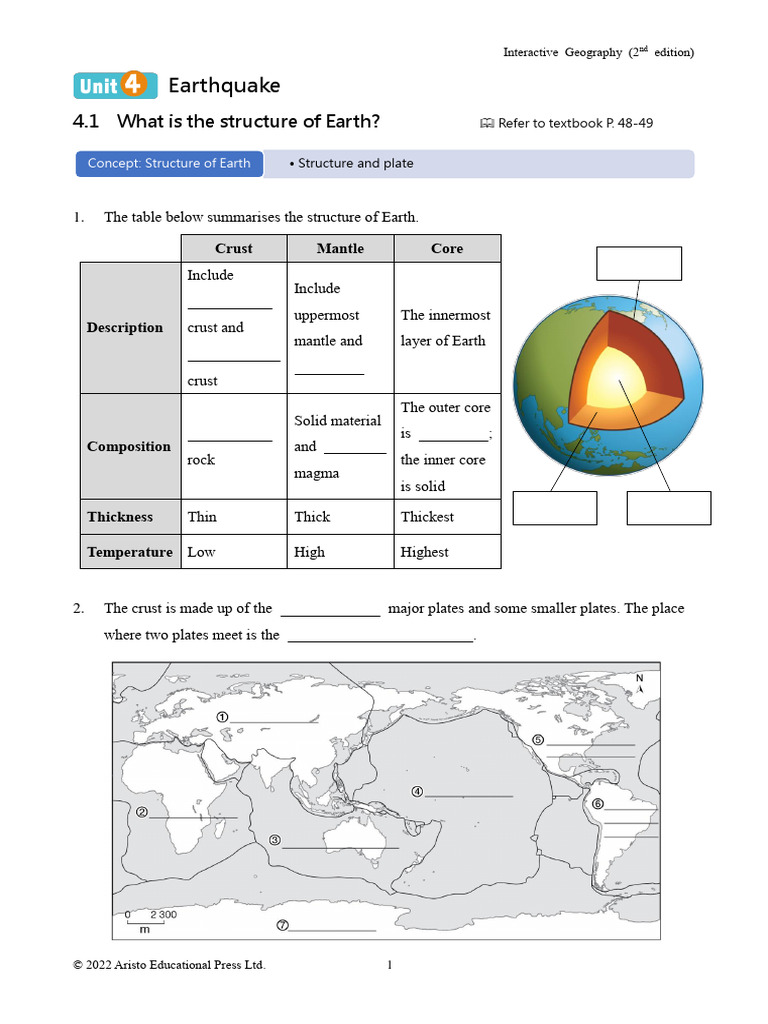 Structure of Earth Explained | PDF