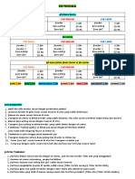 SOP PRODUKSI Belom Fix