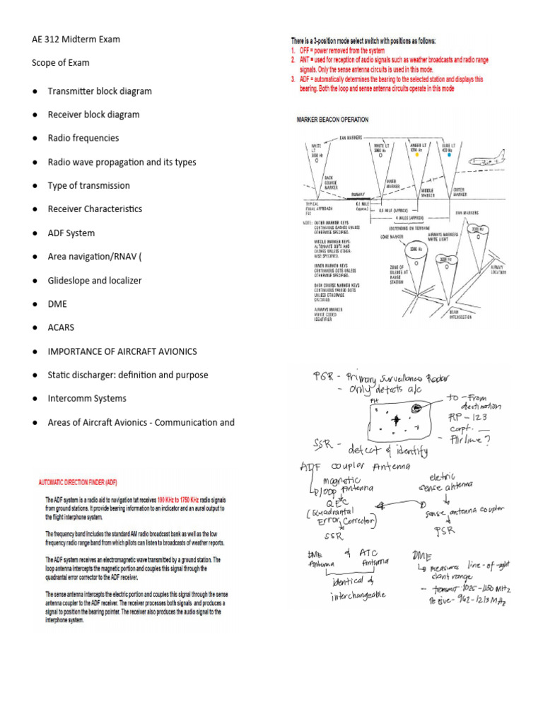 AE 312 Midterm Exam: Avionics Overview | PDF