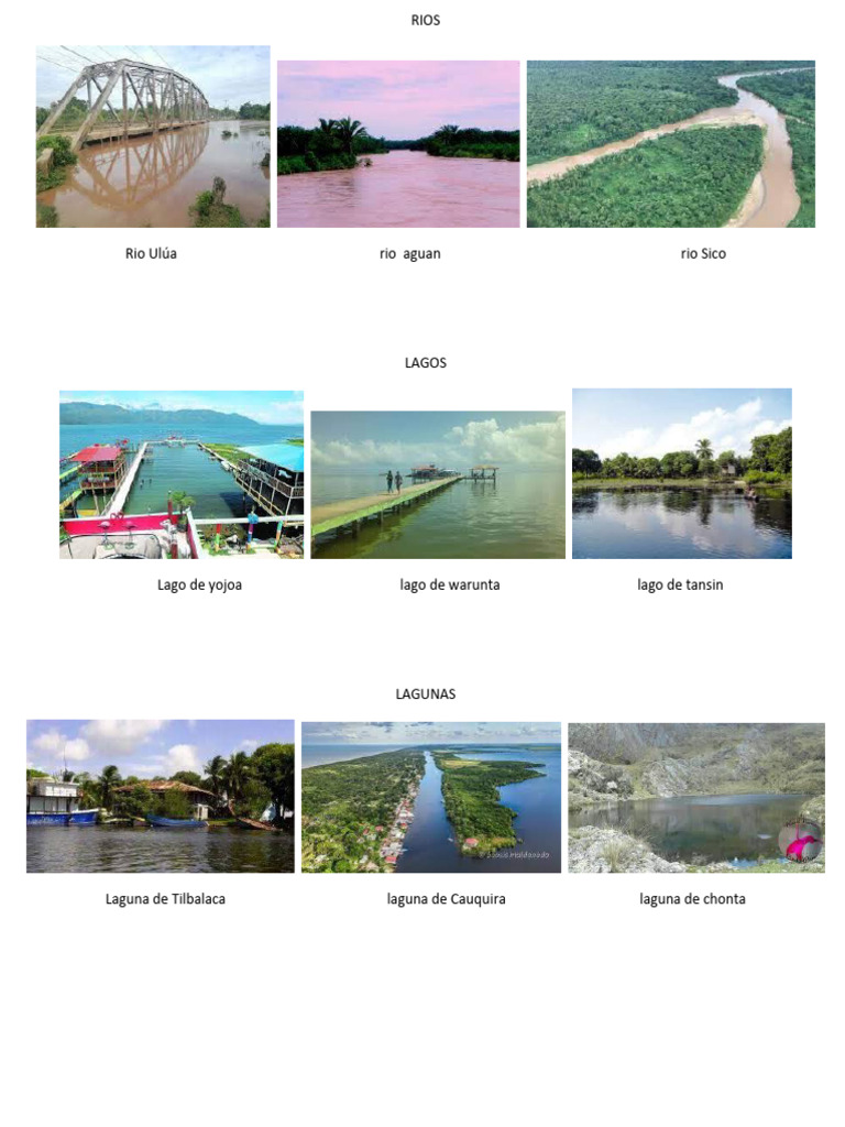 Ríos, Lagos y Lagunas de Honduras | PDF