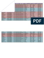 Data Peserta Didik Per 27-07-2023419