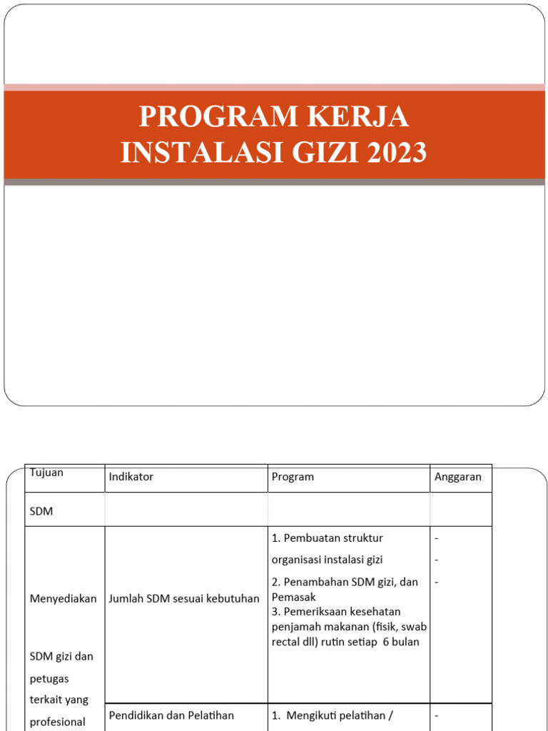 Program Kerja Instalasi Gizi 2023 | PDF | Kesehatan Holistik