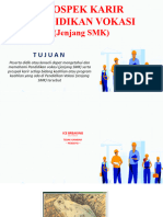 2. Prosepk Karir Lulusan Pendidikan Vokasi (Jenjang Smk)