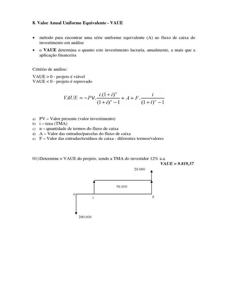 Vaue | PDF
