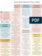 SFBT Cheat Sheet