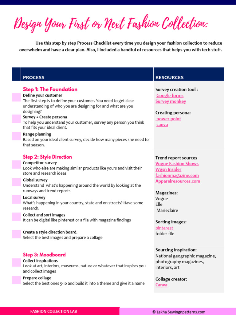 Fashion Collection Design Checklist | PDF | Fashion | Collage