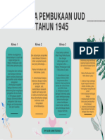 Makna Pembukaan Uud Tahun 1945