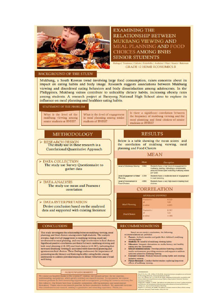 Group Poster | PDF