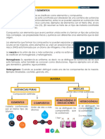 Quimica Act. Organized