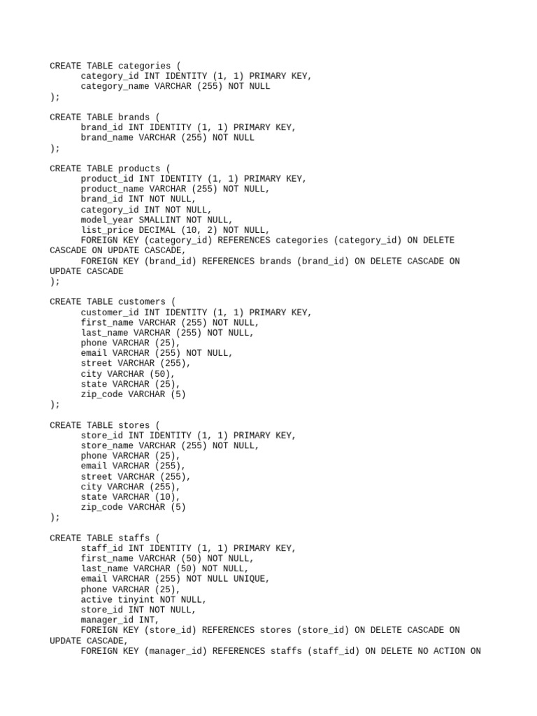 Create table ban bang pdf sql databases
