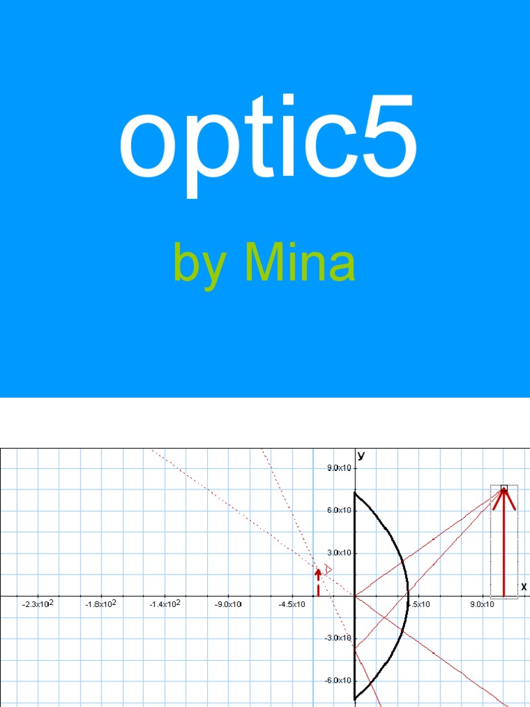 Optic5: A Comprehensive Overview | PDF
