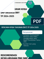 Rencana Program Kerja SMP Angkasa Bny TP 2024-2025