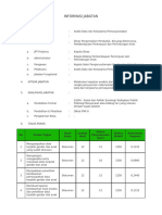 Informasi Jabatan Analis Data Dan Kerjasama Pemasyarakatan