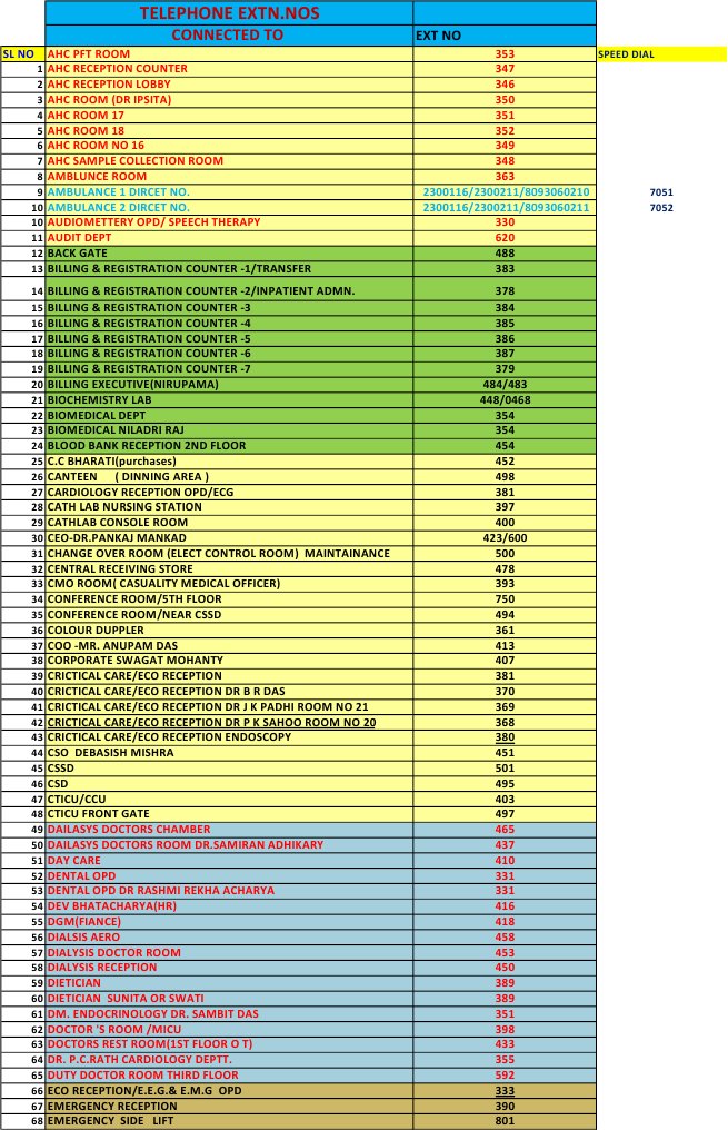 Data Processing and Analysis Guide | PDF