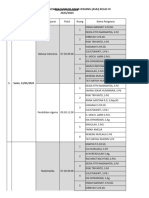 Daftar Nama Pengawas Asaj