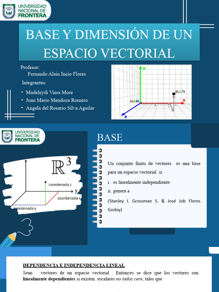 Base Y Dimensión De Un Espacio Vectorial: Cambio De – NVAON