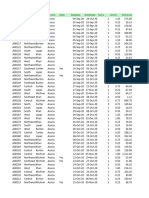 Functions & Formulas (Practice)