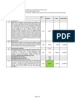 BOQ and Rate For Boundary Wall