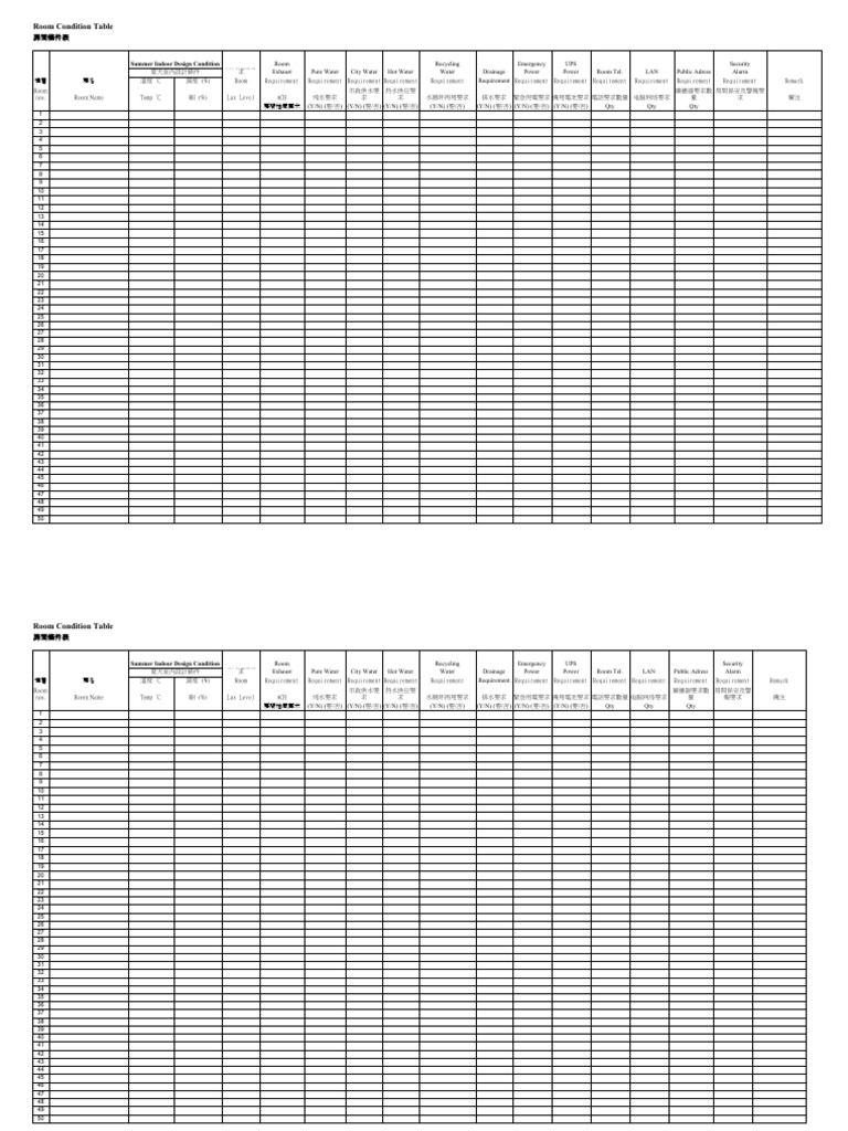 Room Condition Table | PDF