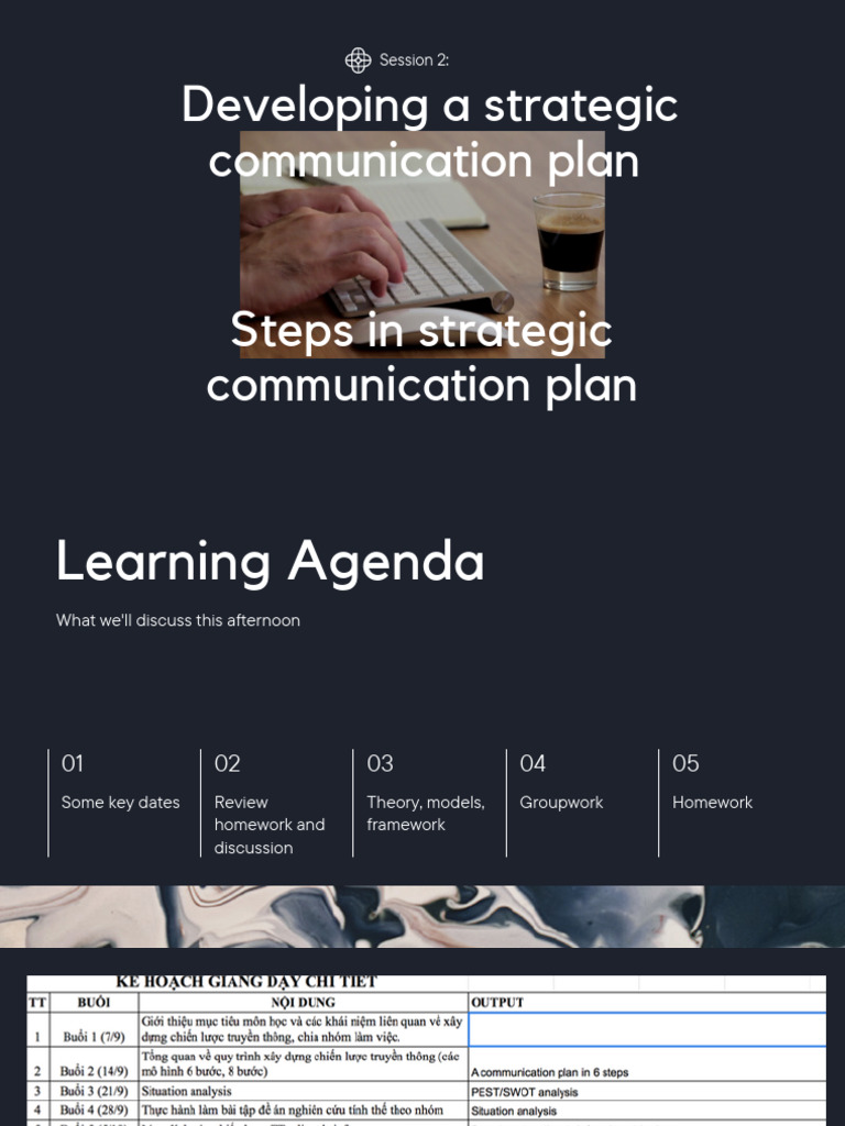 Copy of Communication Strategy | PDF | Marketing | Marketing Strategy