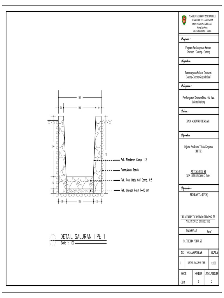 2.gambar Detail Saluran Tipe 1 | PDF