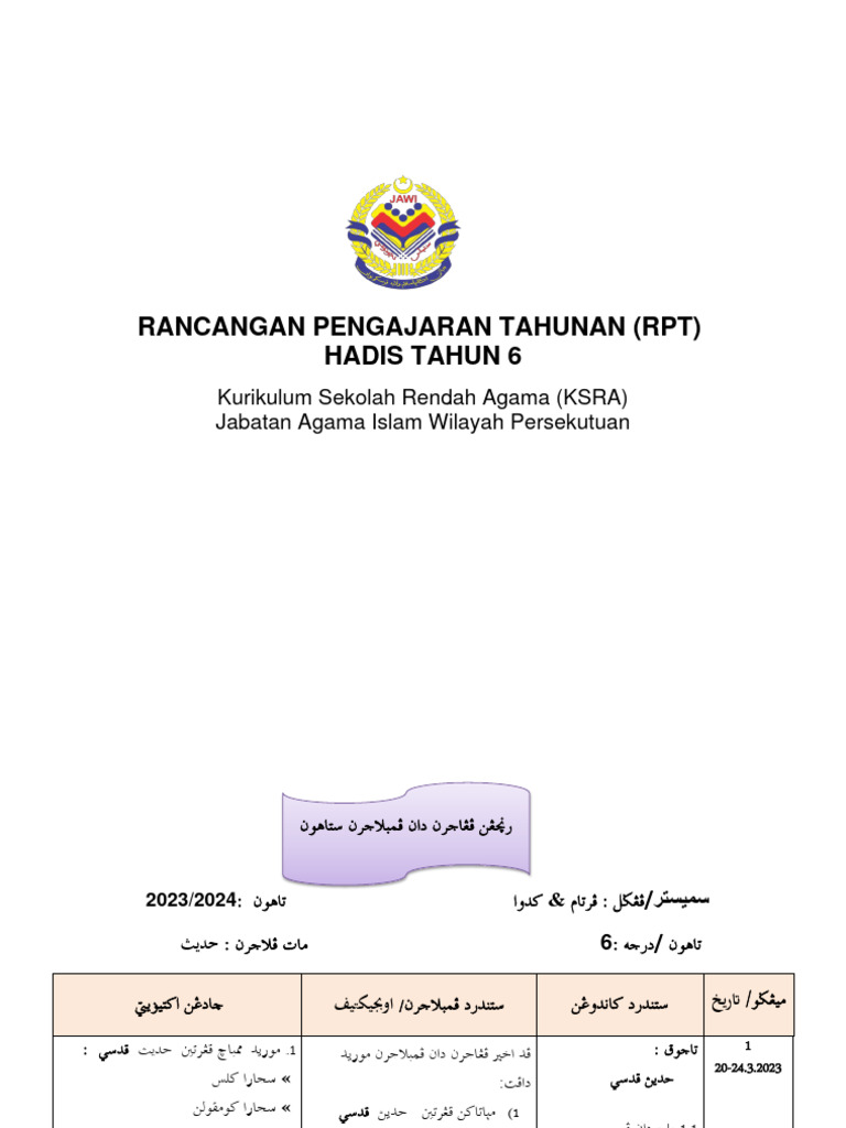 RPT Hadith Tahun 6 2023 | PDF
