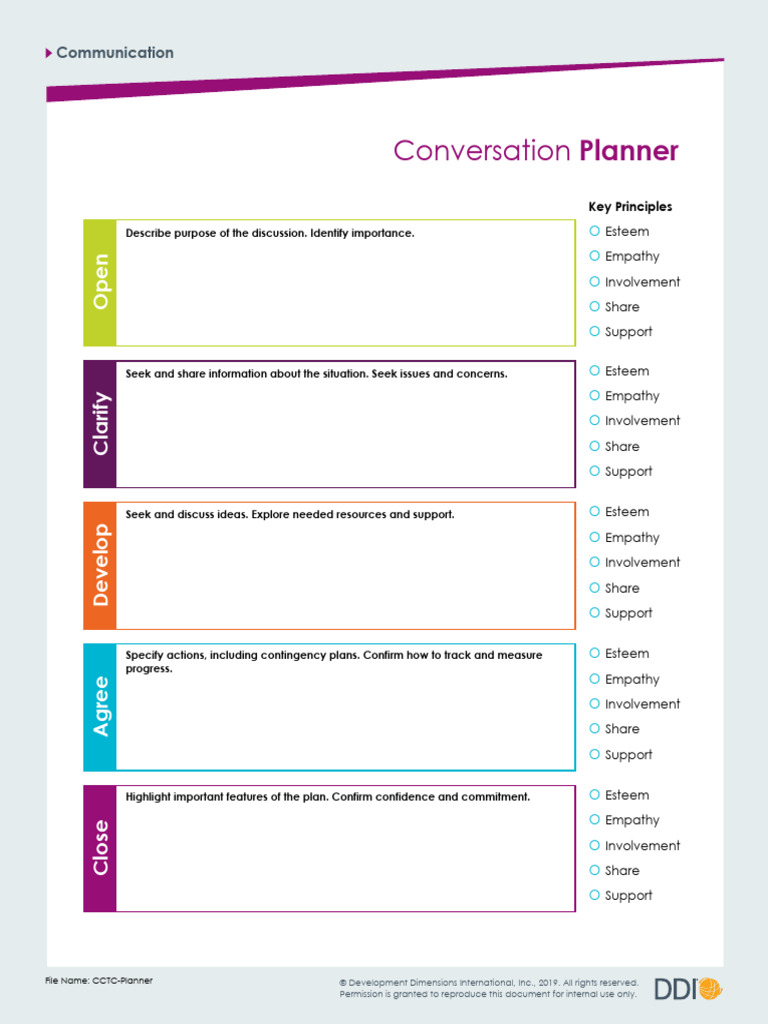 CCTC Conversation Planner Int PDF