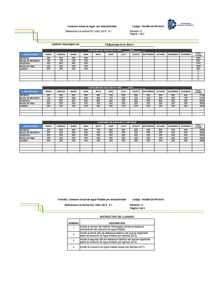 Consumo Anual de Agua por Actividad | PDF | Agua y política ...