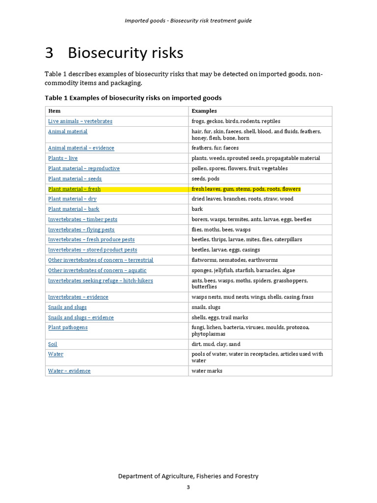 Biosecurity Risks in Imported Goods Guide | PDF | Pest (Organism ...
