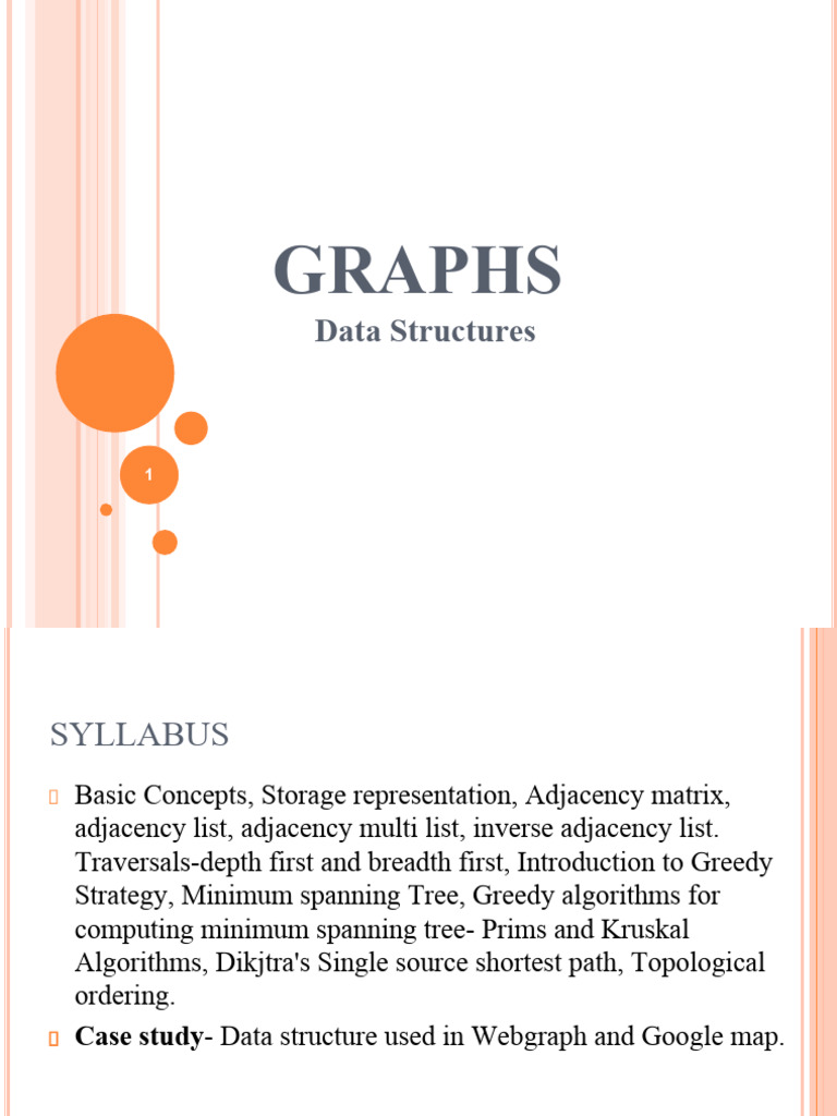 Ads 3 Part 1 | PDF | Algorithms | Algorithms And Data Structures