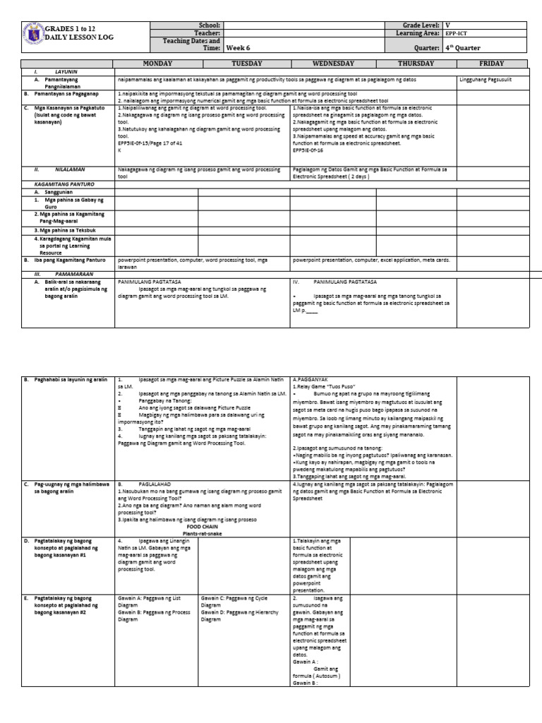 Grade 5 DLL EPP 5 Q4 Week 6 | PDF