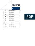 营销策划方案怎么写？头条福利，全套实用10份表格分享