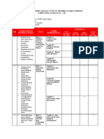 KKTP 1 IPAS KELAS 5 (WEBSITEEDUKASI.COM)