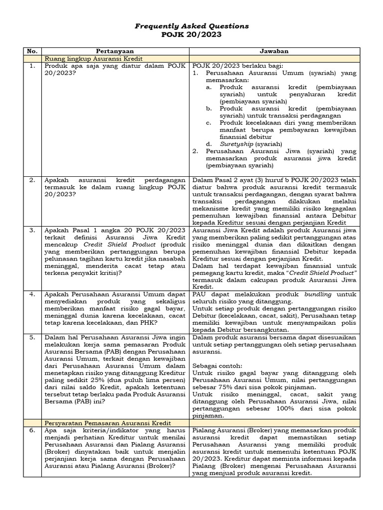 FAQ POJK 20/2023 Asuransi Kredit | PDF | Hukum