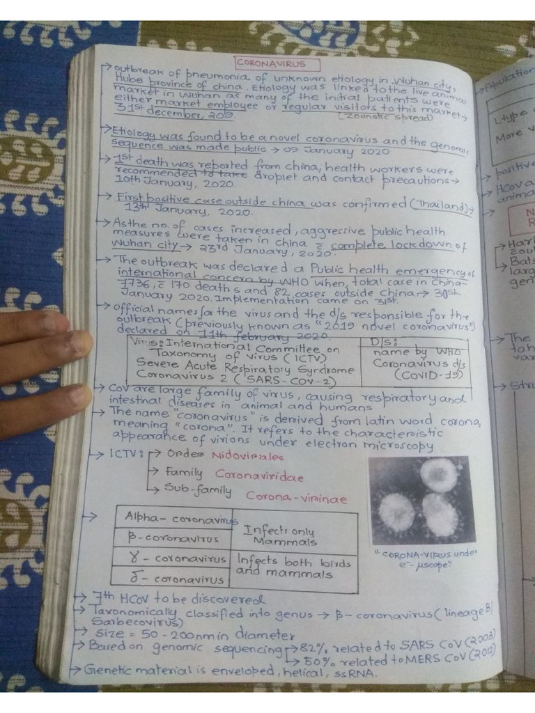 Covid Notes | PDF