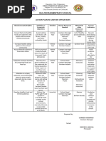 DepEd School Canteen Food Guidelines | PDF | Candy | Foods
