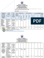 Ges LD Plan Cy 2021