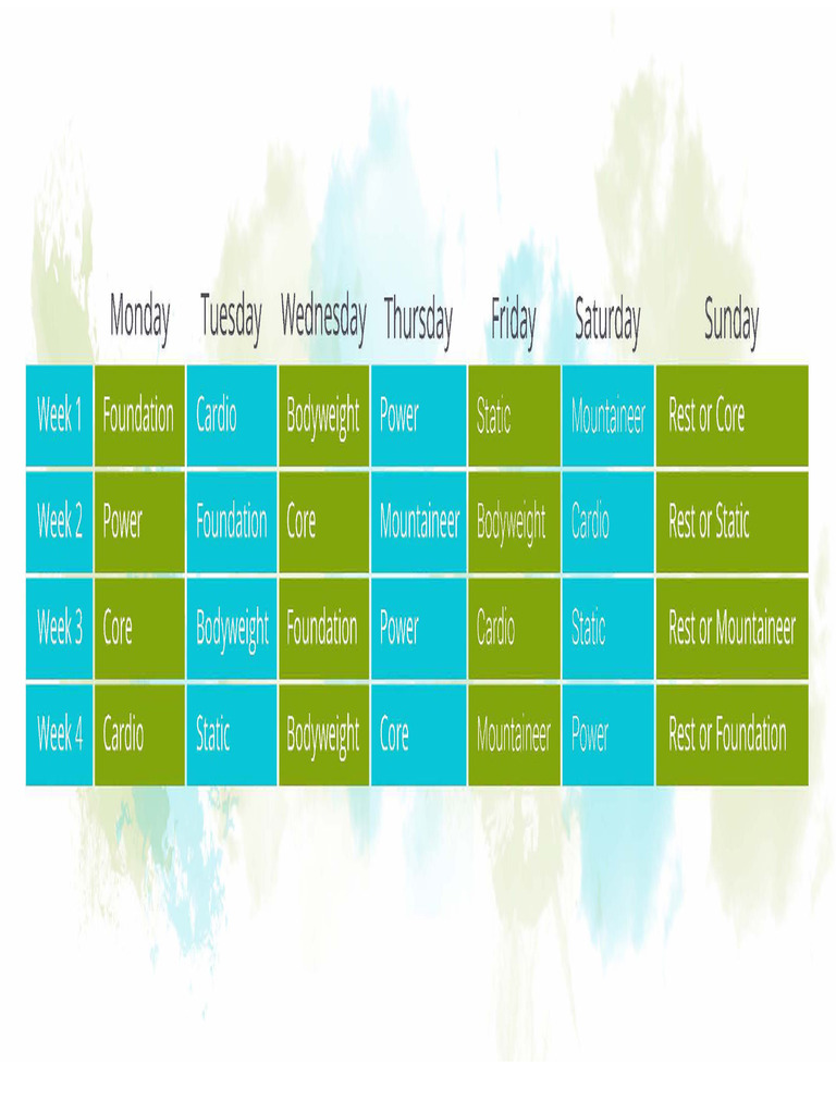 Welcome To Total Transformation Training | PDF