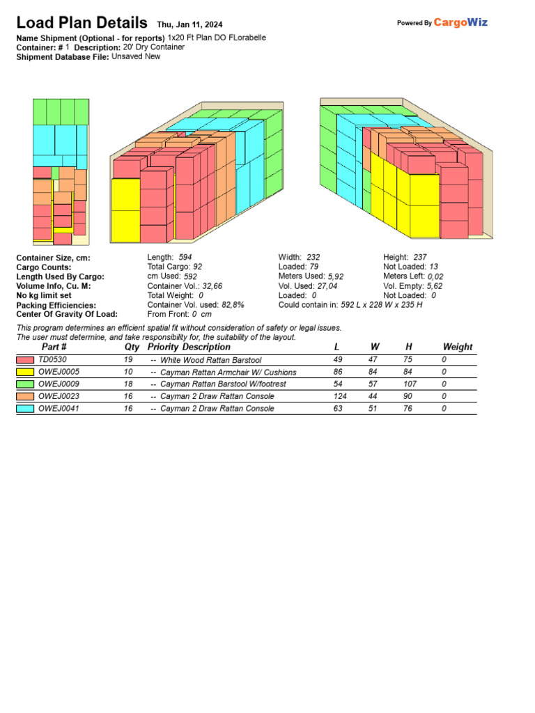 Load Plan for Cayman Rattan Furniture | PDF | Cargo