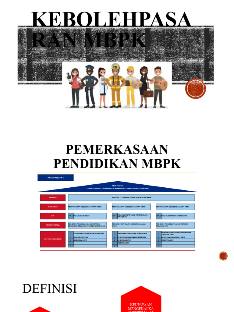 Kebolehpasaran MBPK dan Pendidikan | PDF