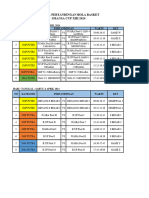 Jadwal Terbaru ( (4) SC Xiii 2024