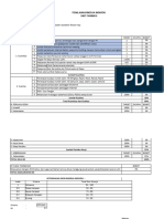 Logbook Kinerja